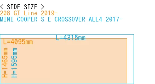#208 GT Line 2019- + MINI COOPER S E CROSSOVER ALL4 2017-